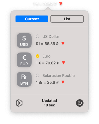 Ruble Main View